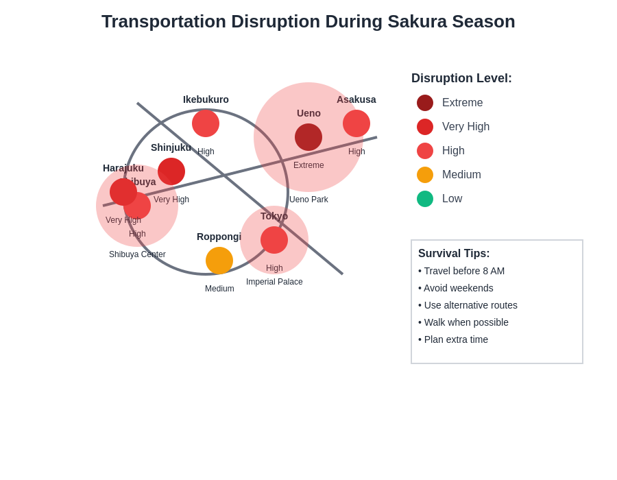 Transportation Disruption Map