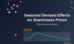 Featured image of post How Seasonal Demand Affects Sharehouse Prices