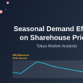 How Seasonal Demand Affects Sharehouse Prices