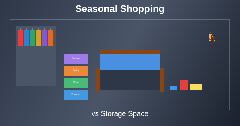 Featured image of post How Seasonal Shopping Affects Storage Space