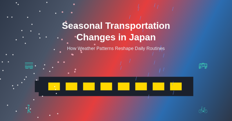 Featured image of post How Seasonal Transportation Changes Affect Routines