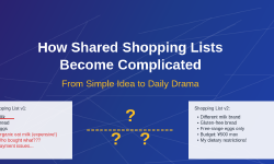 Featured image of post How Shared Shopping Lists Become Complicated