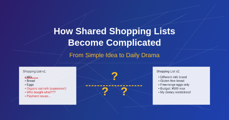 Featured image of post How Shared Shopping Lists Become Complicated