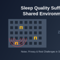 How Sleep Quality Suffers in Shared Environments