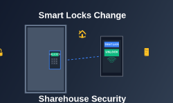 Featured image of post How Smart Locks Change Sharehouse Security