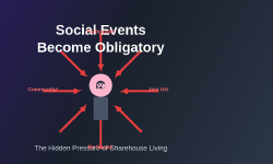 Featured image of post How Social Events Become Obligatory