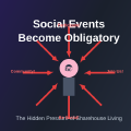 How Social Events Become Obligatory