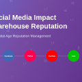 How Social Media Impacts Sharehouse Reputation