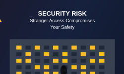 Featured image of post How Stranger Access Compromises Security