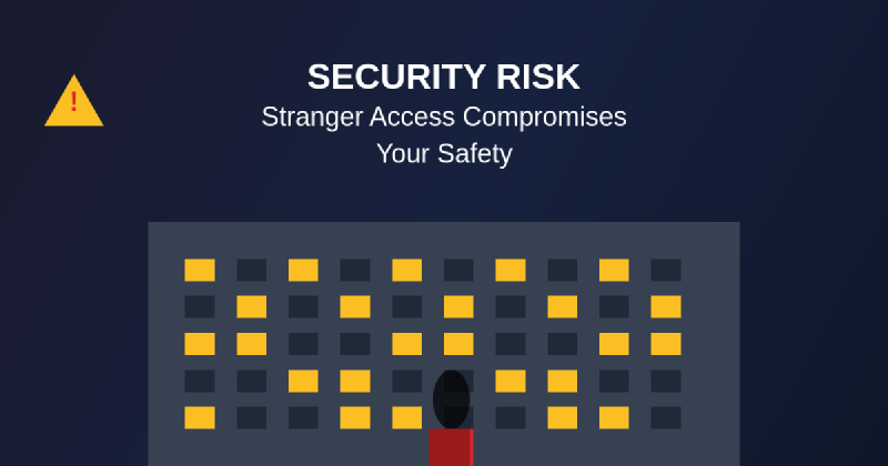 Featured image of post How Stranger Access Compromises Security