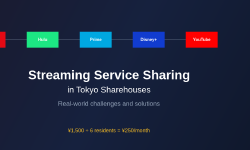 Featured image of post How Streaming Service Sharing Works in Practice