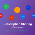 How Subscription Services Become Shared Expenses