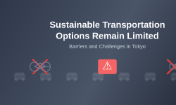 Featured image of post How Sustainable Transportation Options Remain Limited
