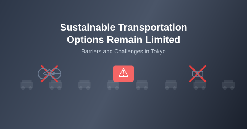 Featured image of post How Sustainable Transportation Options Remain Limited