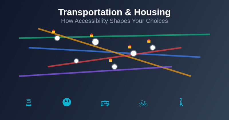 Featured image of post How Transportation Accessibility Affects Housing Choices