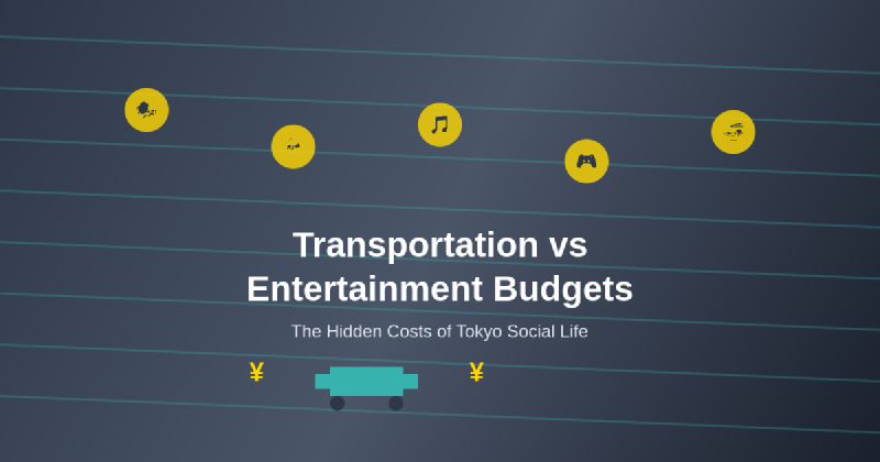 Featured image of post How Transportation Costs Impact Entertainment Budgets