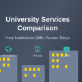 How University Services Vary by Institution