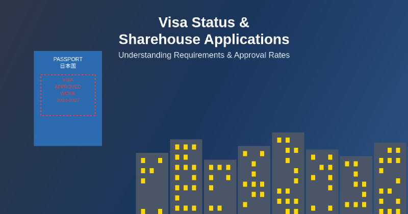 Featured image of post How Visa Status Affects Your Sharehouse Application