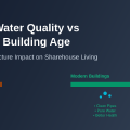 How Water Quality Varies by Building Age