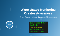 Featured image of post How Water Usage Monitoring Creates Awareness