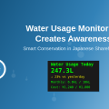 How Water Usage Monitoring Creates Awareness