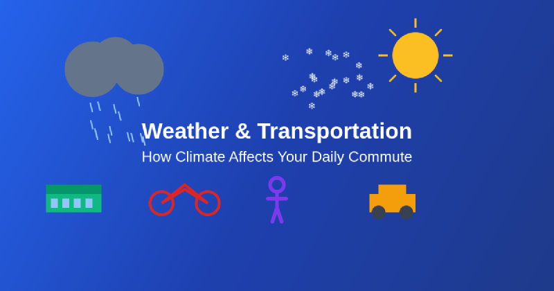 Featured image of post How Weather Affects Transportation Choices