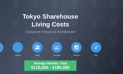 Featured image of post Living Costs in Tokyo Sharehouses Explained: Complete Financial Guide