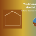 How Traditional Preferences Impact Modern Sharehouse Living