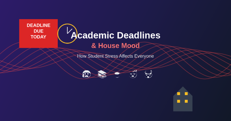 Featured image of post Why Academic Deadlines Affect House Mood