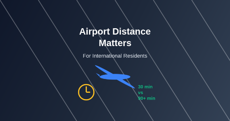 Featured image of post Why Airport Distance Matters for International Residents