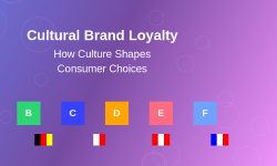 Featured image of post Why Brand Loyalty Varies by Cultural Background