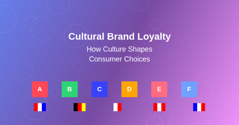 Featured image of post Why Brand Loyalty Varies by Cultural Background