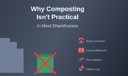 Featured image of post Why Composting Isn't Practical in Most Sharehouses