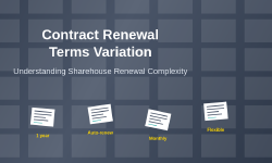 Featured image of post Why Contract Renewal Terms Vary Significantly