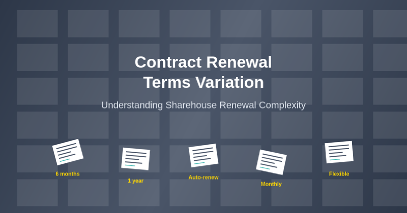 Featured image of post Why Contract Renewal Terms Vary Significantly