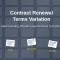 Why Contract Renewal Terms Vary Significantly
