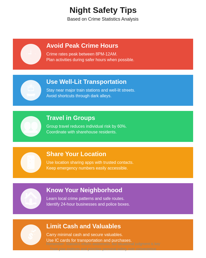 Night Safety Tips Infographic