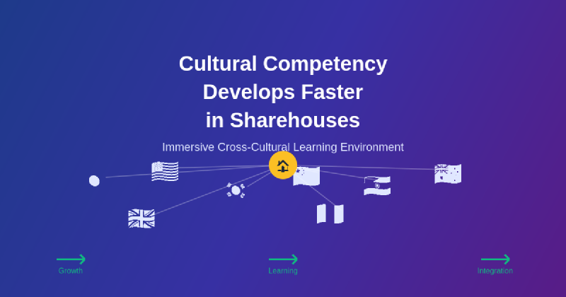 Featured image of post Why Cultural Competency Develops Faster in Sharehouses