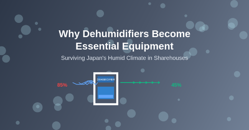 Featured image of post Why Dehumidifiers Become Essential Equipment