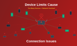 Featured image of post Why Device Limits Cause Internet Connection Issues