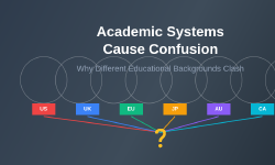 Featured image of post Why Different Academic Systems Cause Confusion