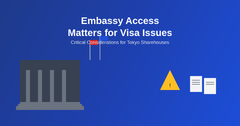 Featured image of post Why Embassy Access Matters for Visa Issues