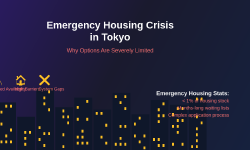 Featured image of post Why Emergency Housing Options Are Limited in Tokyo