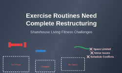 Featured image of post Why Exercise Routines Need Complete Restructuring