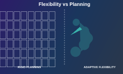 Featured image of post Why Flexibility Becomes More Important Than Planning