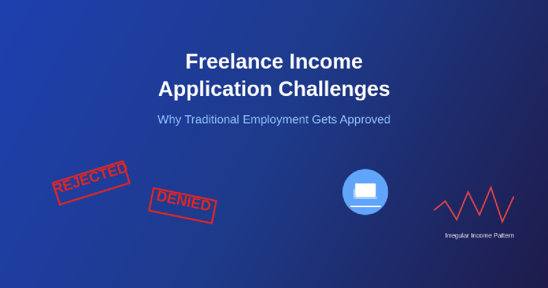 Featured image of post Why Freelance Income Makes Applications Difficult