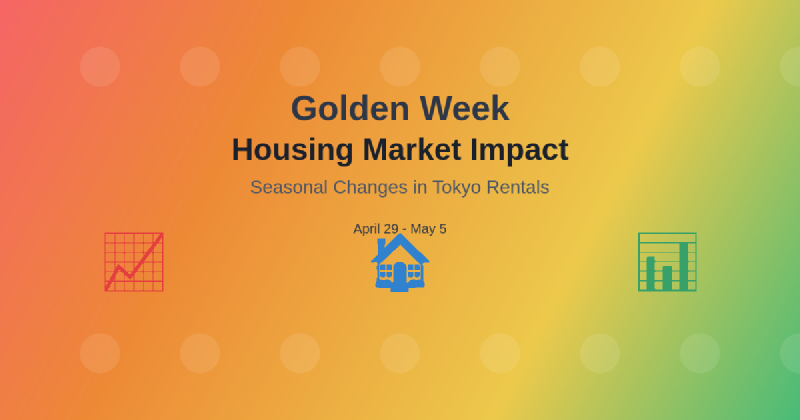 Featured image of post Why Golden Week Creates Housing Market Changes