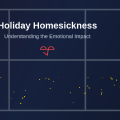 Why Holiday Seasons Increase Homesickness