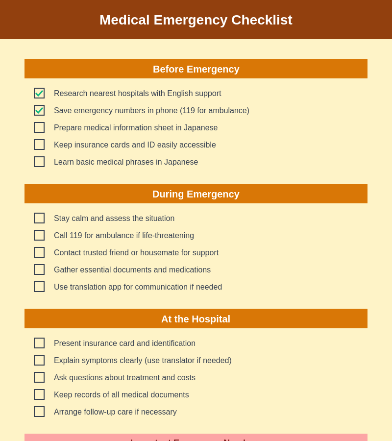 Medical Emergency Checklist