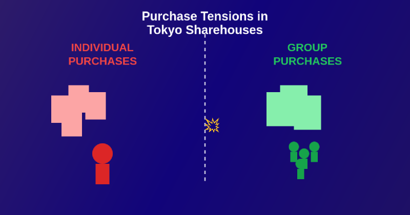 Featured image of post Why Individual vs Group Purchases Create Tension